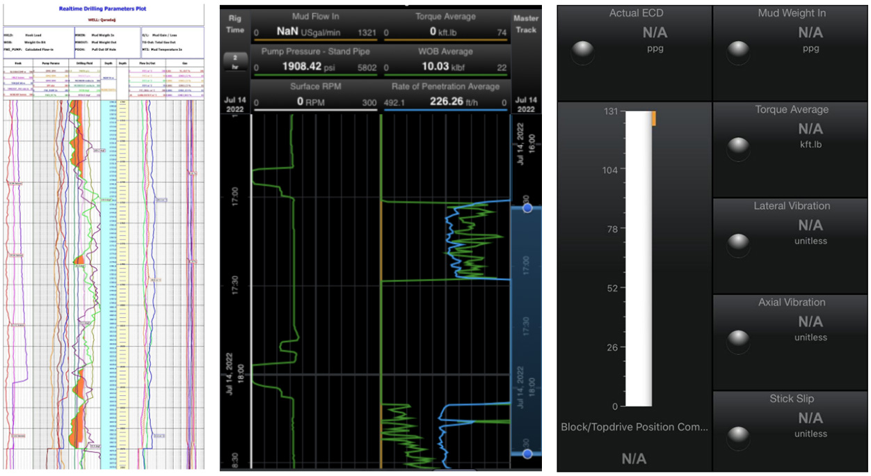 AI智能远程云录井，助力油气规模性勘探开发(图5)